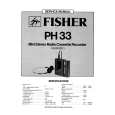 FISHER PH33
