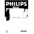 PHILIPS 14PT156A Owner's Manual