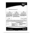 PHILIPS 29LL600 Owner's Manual