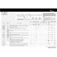 WHIRLPOOL AWM 347 Quick Start