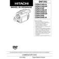 HITACHI DZMV230A Owner's Manual