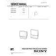 SONY SCN53X1 Owner's Manual