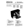 PALLADIUM 22L37 Service Manual