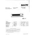 SANYO VHR150EE Service Manual