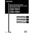 AIWA CSDTD61 Owner's Manual