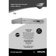 PHILIPS DVDR77 Owner's Manual