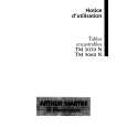 ARTHUR MARTIN ELECTROLUX TM3060N1 Owner's Manual