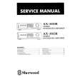 SHERWOOD AX-5010R Service Manual