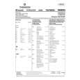 THOMSON VTH6410F Service Manual