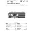 KENWOOD TK7108 Service Manual