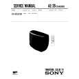SONY KVB2523B Service Manual