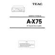 TEAC AX75