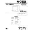 SONY KV2185GE Service Manual