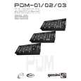 GEMINI PDM-01 Owner's Manual