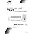 JVC TH-A25EB Owner's Manual