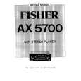 FISHER AX5700
