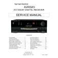 HARMAN KARDON AVR320 Service Manual