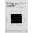 KENWOOD RX-29 Service Manual