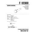 SONY FVX900