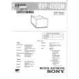 SONY VPH1271QM Service Manual