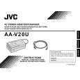 JVC AA-V20U