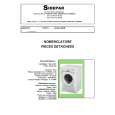 GORENJE PS33120 Service Manual