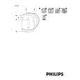 PHILIPS HD4647/12 Owner's Manual