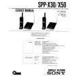 SONY SPPX30 Service Manual