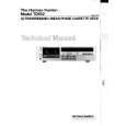 HARMAN KARDON TD192 Service Manual