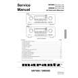 MARANTZ SR-8000 Service Manual