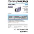 SONY DCRTRV39 Service Manual