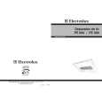 ELECTROLUX PE600BG Owner's Manual