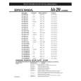 SONY KV36XBR250 Service Manual