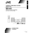 JVC RX-5050B Owner's Manual