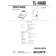 SONY TLHA80 Service Manual
