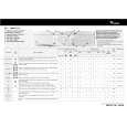 WHIRLPOOL AWM 8143 Quick Start