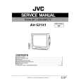 JVC AVS21X1
