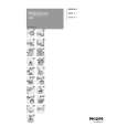 PHILIPS HQ10/15 Owner's Manual