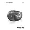 PHILIPS AZ1309/61 Owner's Manual