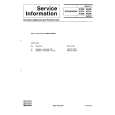 PHILIPS HI205 Service Manual