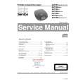 PHILIPS AZ7266/17 Service Manual