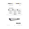 PHILIPS DVD622/37 Owner's Manual