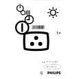 PHILIPS 28PT4521/16 Owner's Manual
