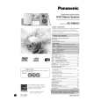 PANASONIC SAPM91 Owner's Manual