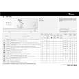 WHIRLPOOL AWT 4081 Quick Start