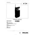 PHILIPS AE1495 Owner's Manual