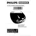 PHILIPS AZ7337/17 Owner's Manual