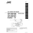 JVC GYHD100 Owner's Manual