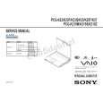 SONY PCGK23Q Service Manual