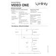 HARMAN KARDON VIDEOONE Service Manual